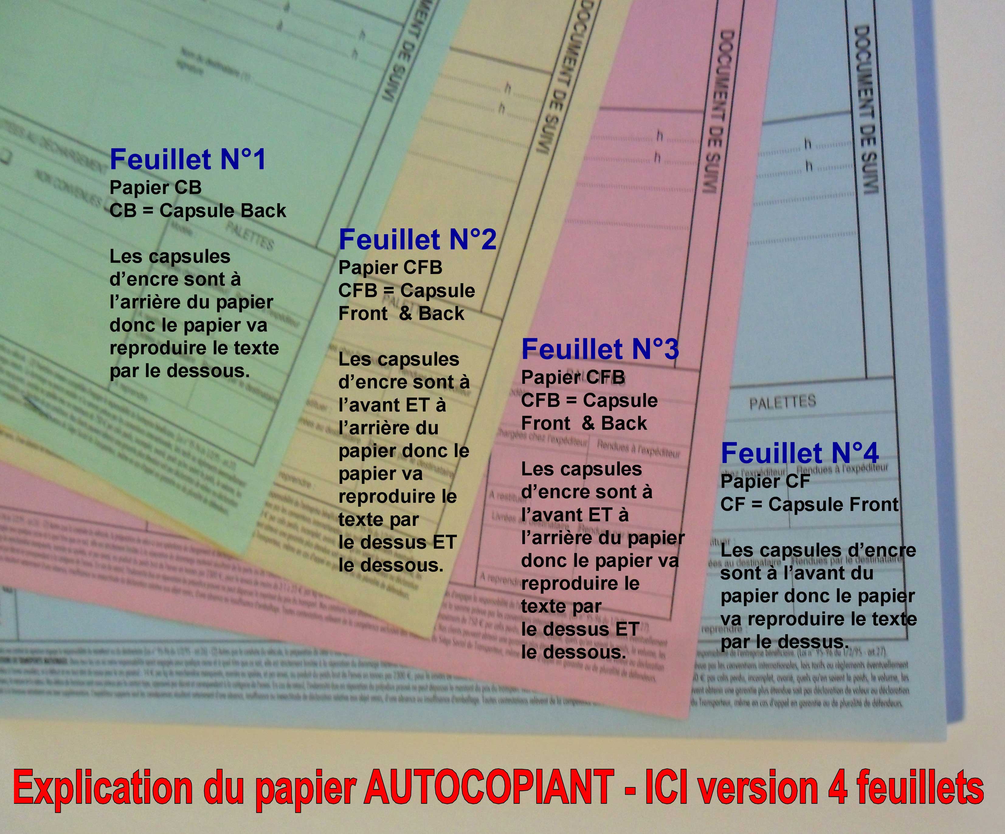 Papier Autocopiant-IMAP