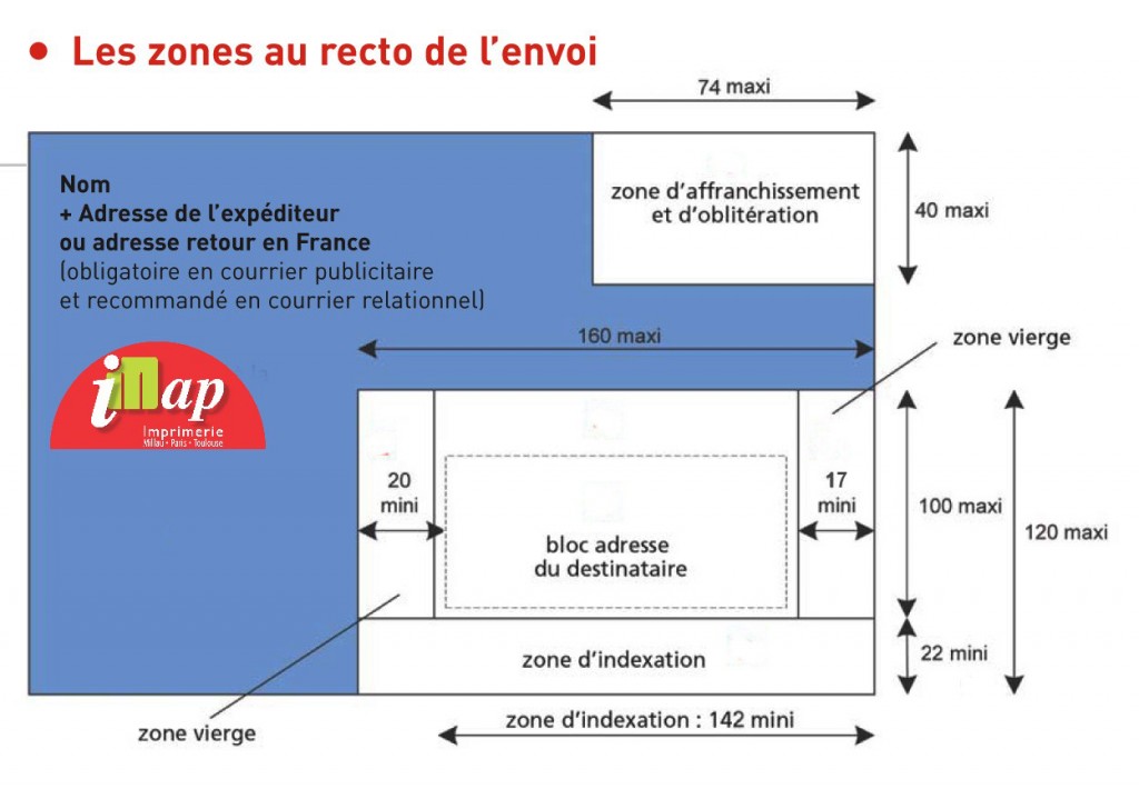 Comment Placer Une Lettre Dans Une Enveloppe A4 Archives IMAP comment-placer-une-lettre-dans-une-enveloppe-a4-archives-imap